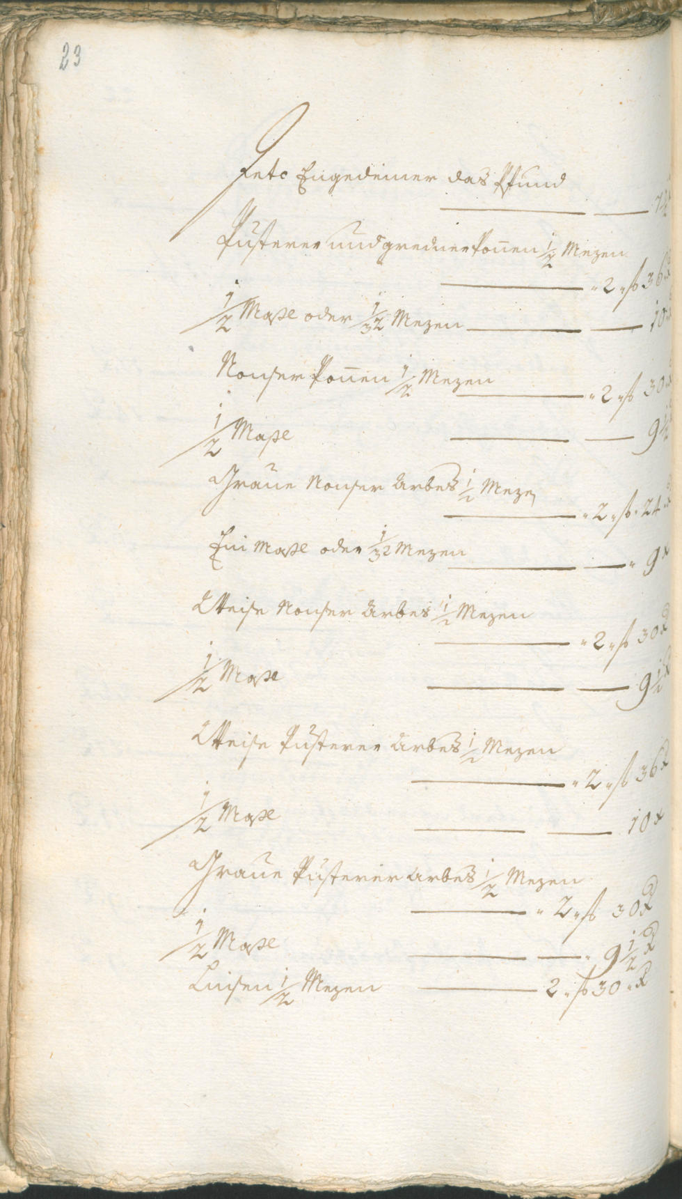 Archivio Storico della Città di Bolzano - BOhisto protocollo consiliare 1774/77 