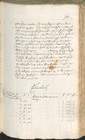 Civic Archives of Bozen-Bolzano - BOhisto Ratsprotokoll 1774/77 - 