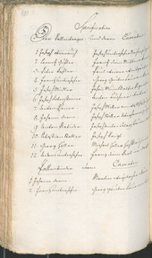 Stadtarchiv Bozen - BOhisto Ratsprotokoll 1774/77 - 