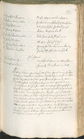 Civic Archives of Bozen-Bolzano - BOhisto Ratsprotokoll 1774/77 - 