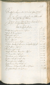 Civic Archives of Bozen-Bolzano - BOhisto Ratsprotokoll 1774/77 - 