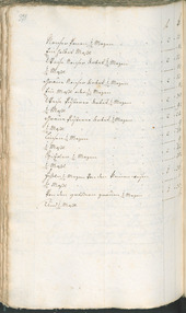 Civic Archives of Bozen-Bolzano - BOhisto Ratsprotokoll 1774/77 - 