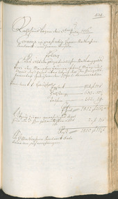 Stadtarchiv Bozen - BOhisto Ratsprotokoll 1774/77 - 