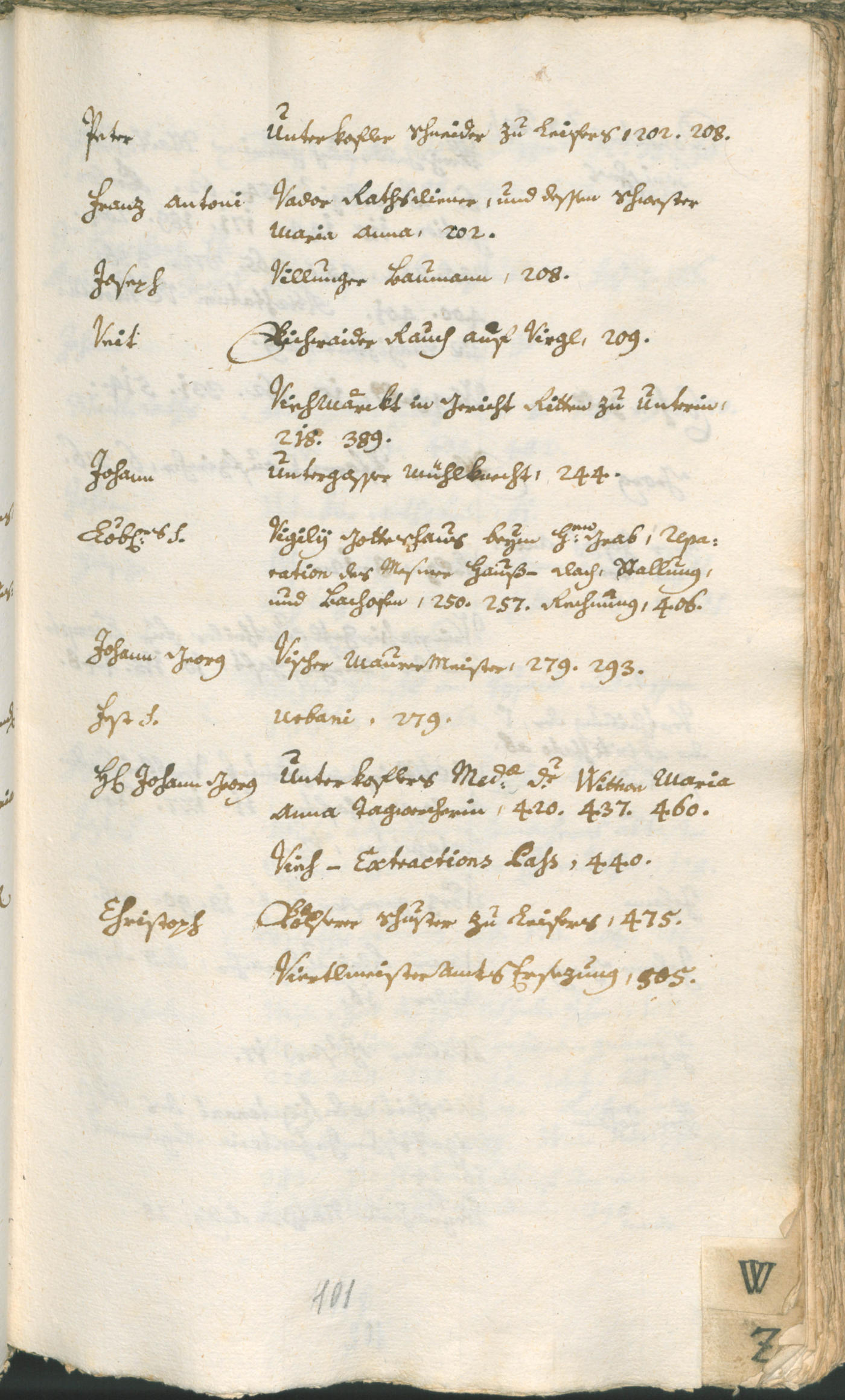 Civic Archives of Bozen-Bolzano - BOhisto Ratsprotokoll 1774/77 