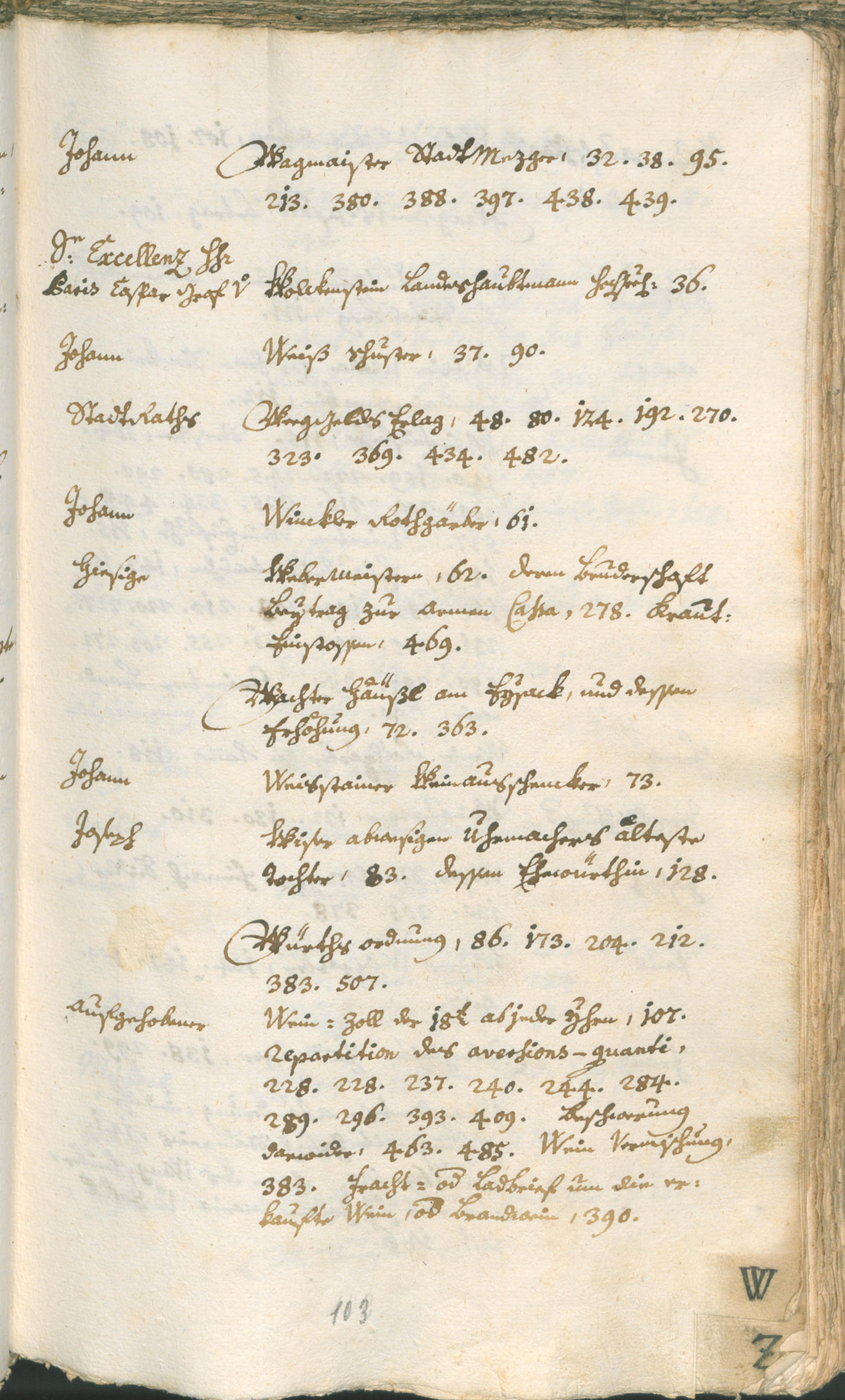 Civic Archives of Bozen-Bolzano - BOhisto Ratsprotokoll 1774/77 