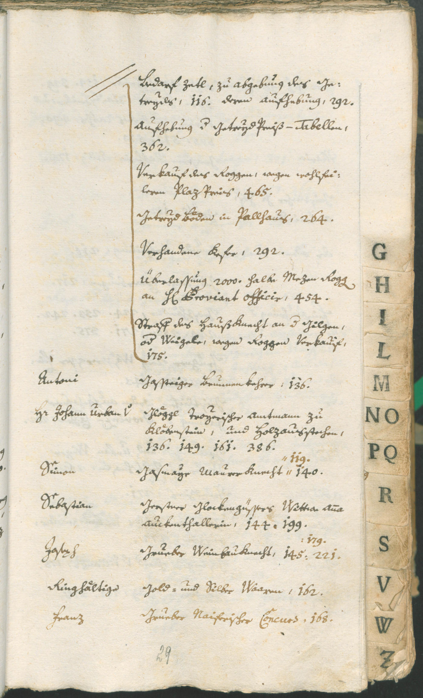 Civic Archives of Bozen-Bolzano - BOhisto Ratsprotokoll 1774/77 