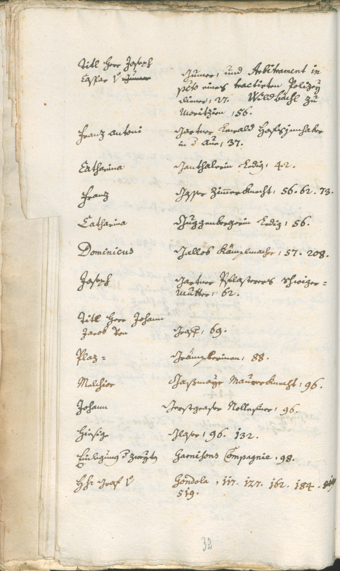 Civic Archives of Bozen-Bolzano - BOhisto Ratsprotokoll 1774/77 
