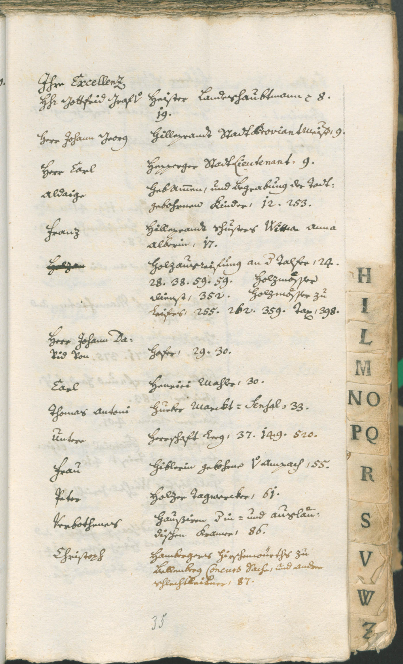 Civic Archives of Bozen-Bolzano - BOhisto Ratsprotokoll 1774/77 