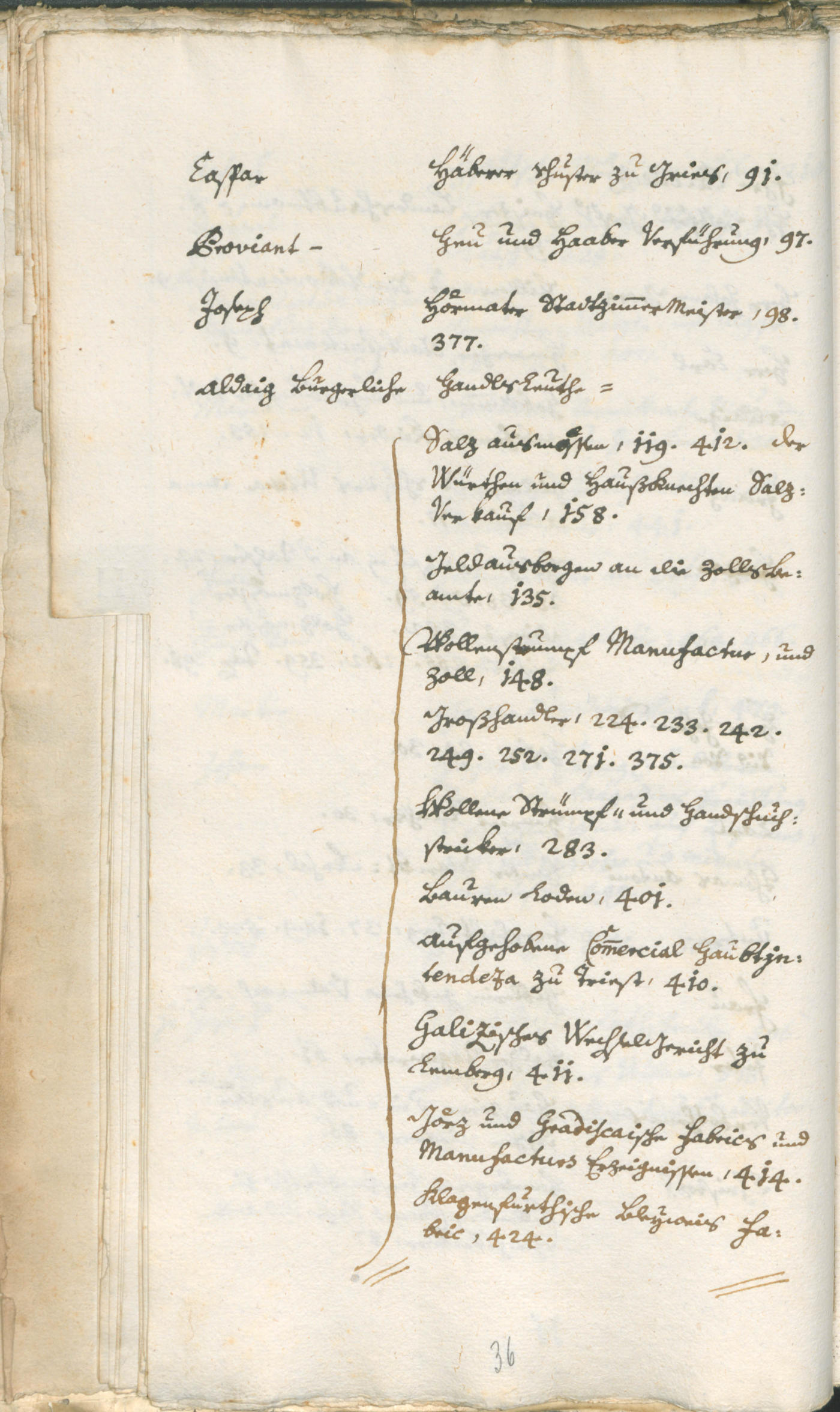 Civic Archives of Bozen-Bolzano - BOhisto Ratsprotokoll 1774/77 