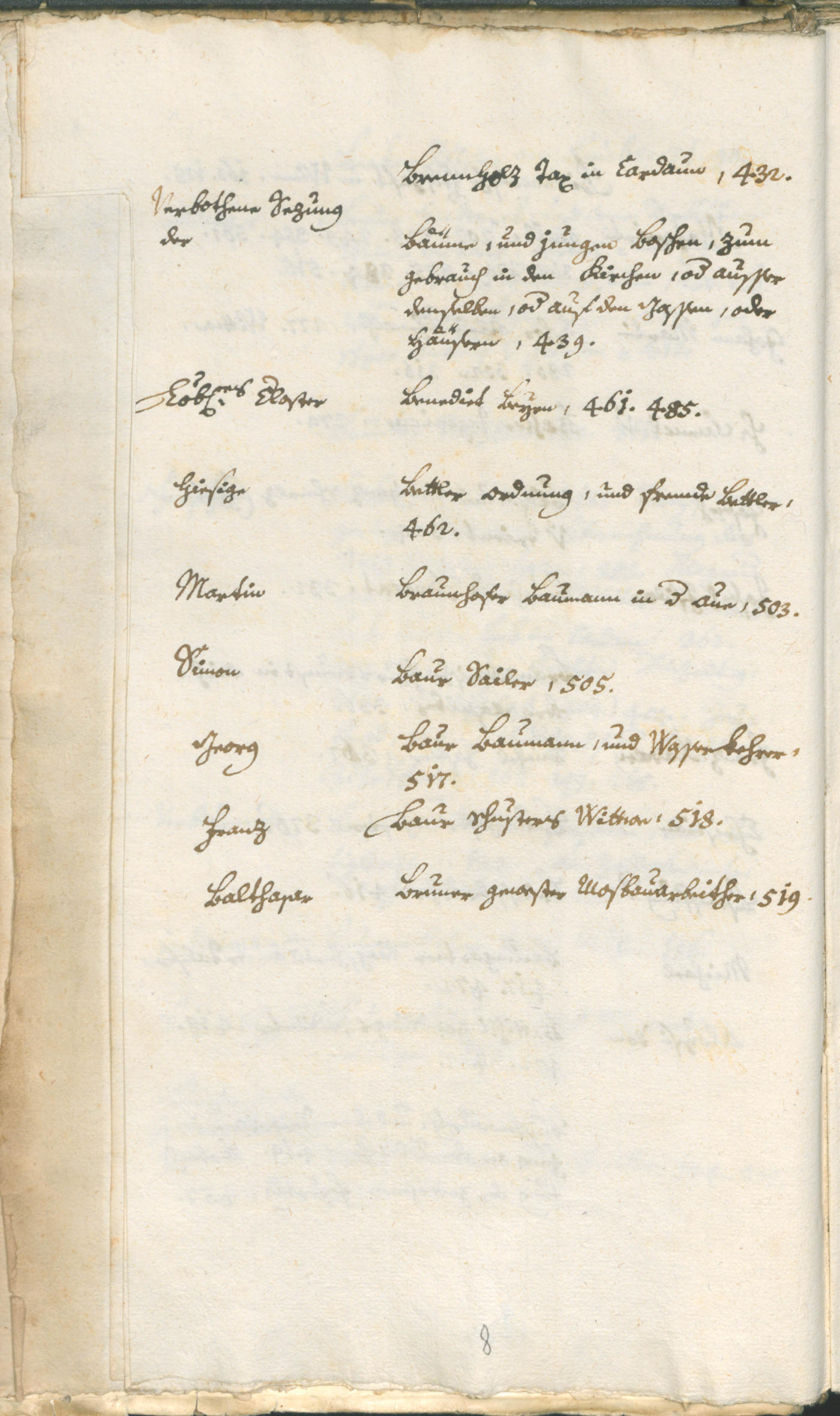 Archivio Storico della Città di Bolzano - BOhisto protocollo consiliare 1774/77 