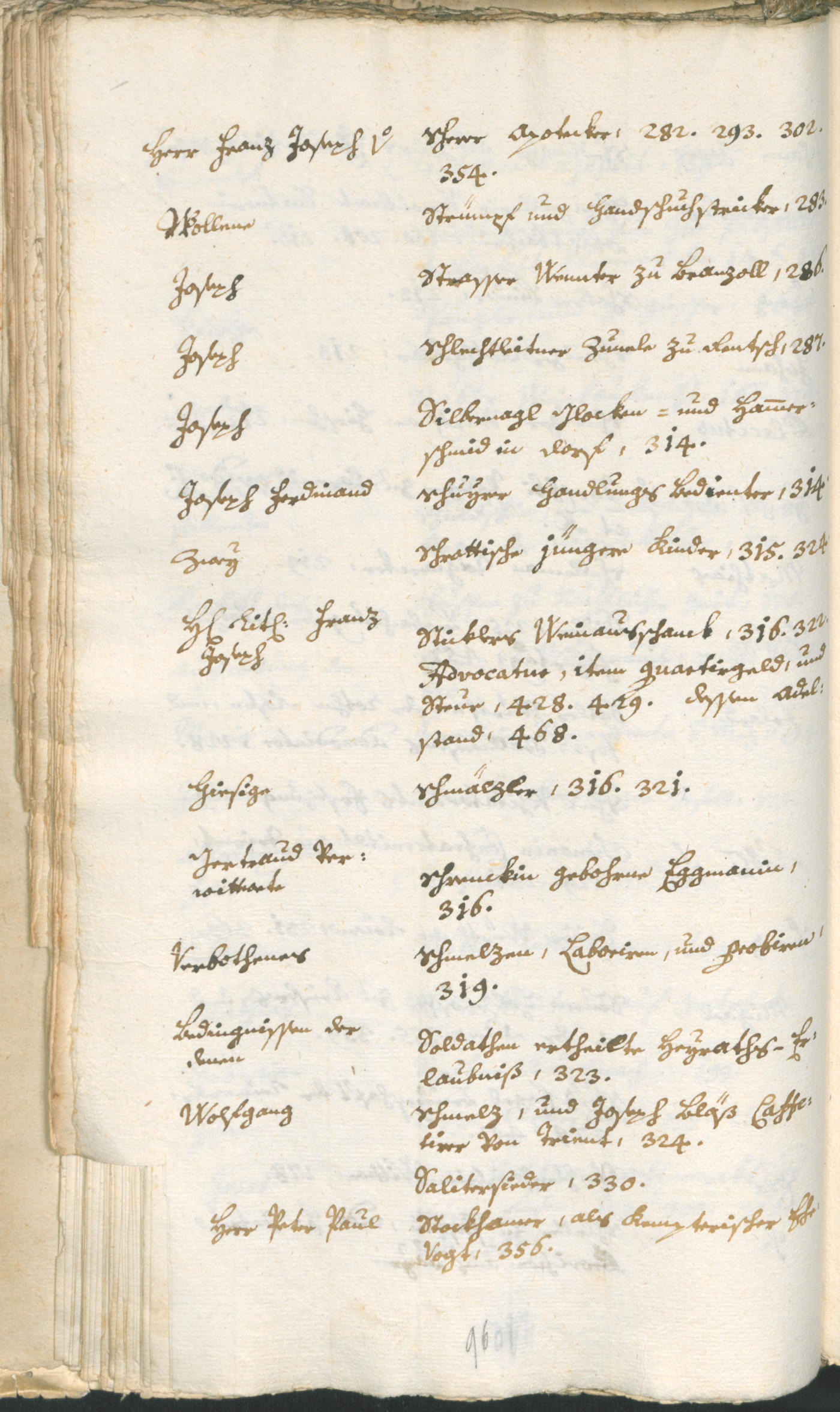 Civic Archives of Bozen-Bolzano - BOhisto Ratsprotokoll 1774/77 