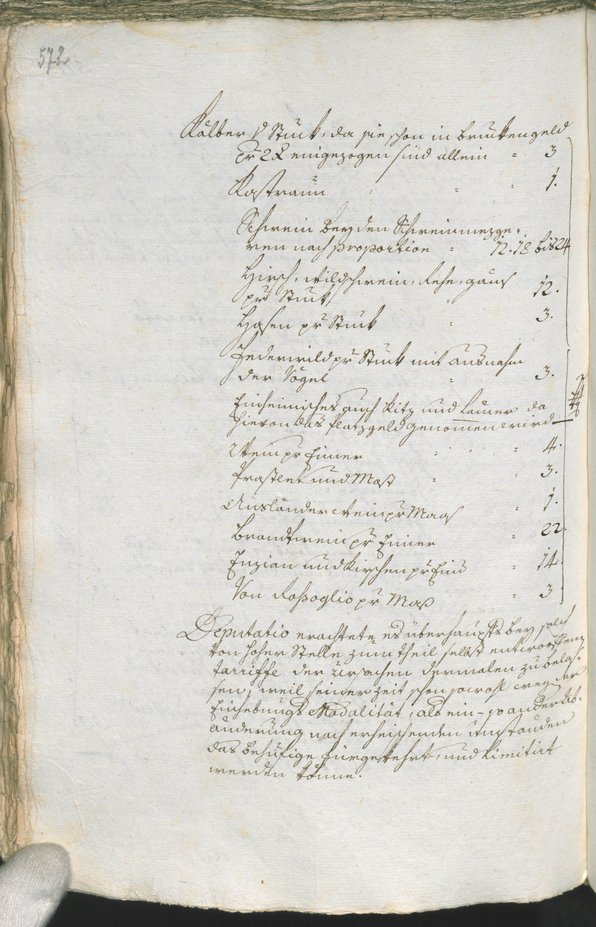 Civic Archives of Bozen-Bolzano - BOhisto Ratsprotokoll 1777/80 