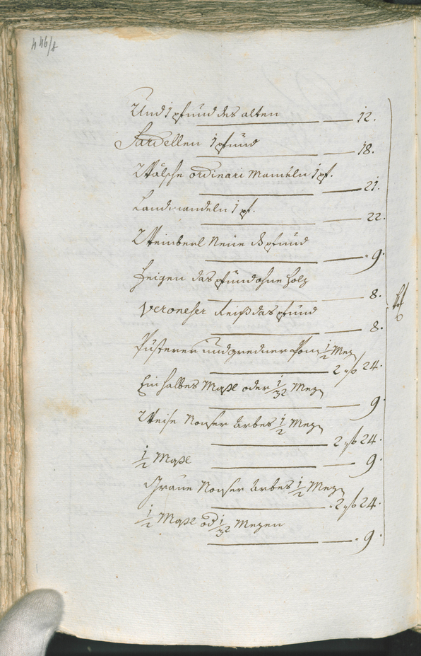 Civic Archives of Bozen-Bolzano - BOhisto Ratsprotokoll 1777/80 