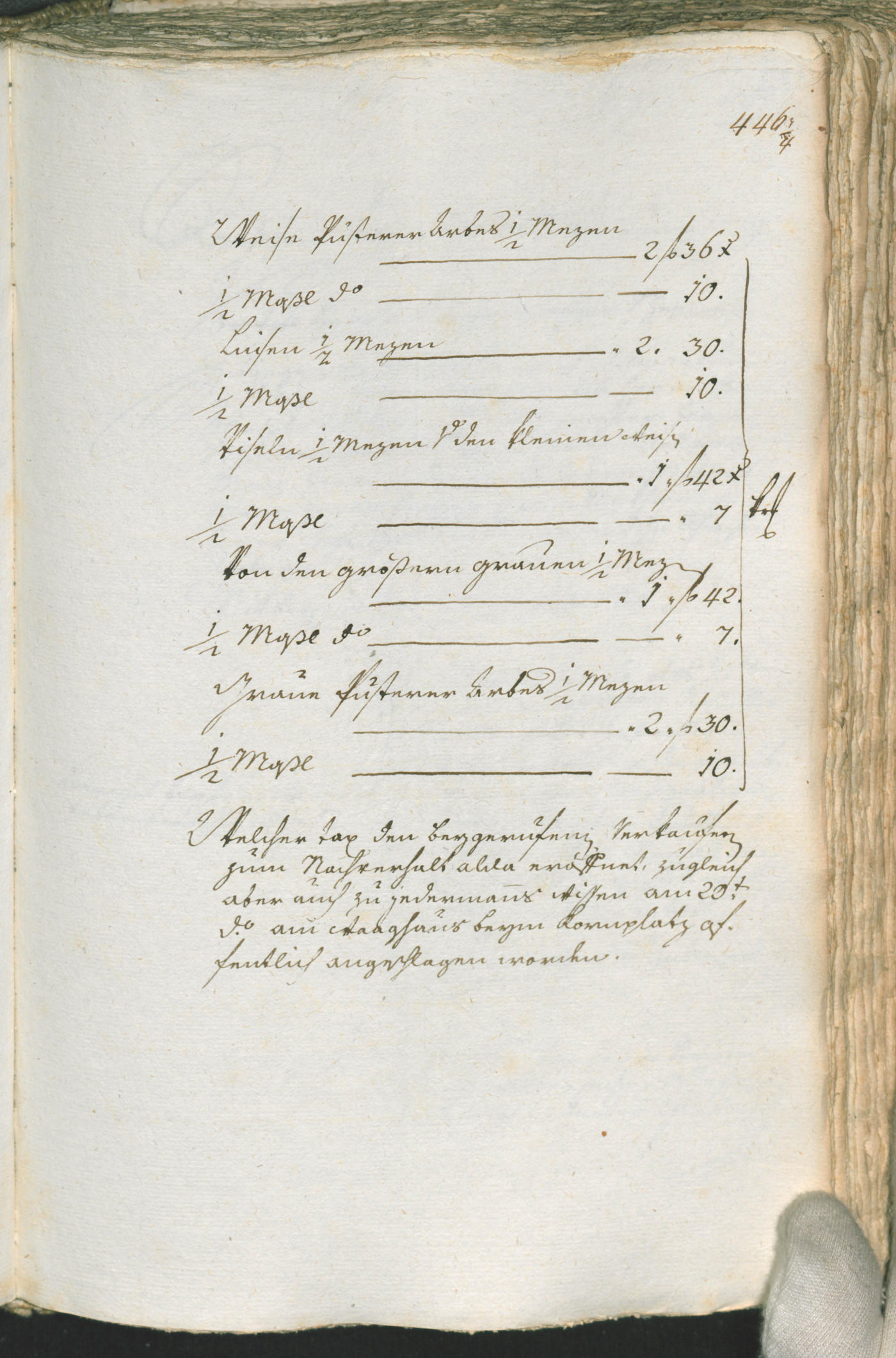 Stadtarchiv Bozen - BOhisto Ratsprotokoll 1777/80 