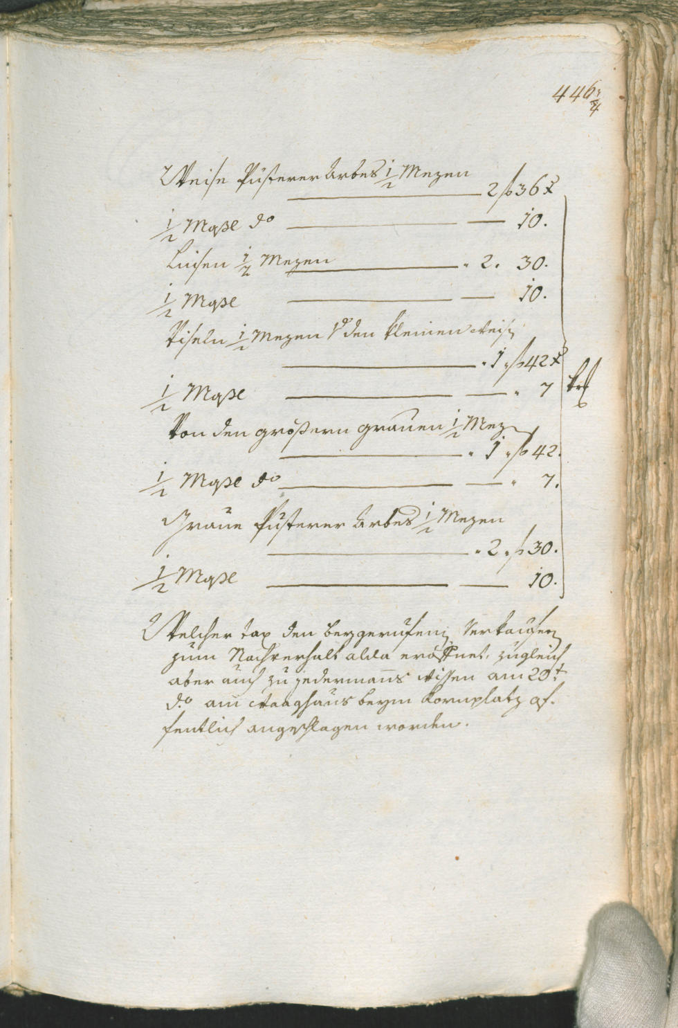 Stadtarchiv Bozen - BOhisto Ratsprotokoll 1777/80 