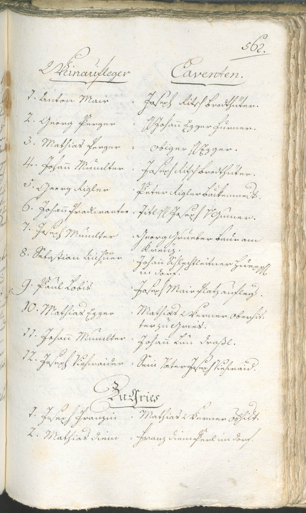 Stadtarchiv Bozen - BOhisto Ratsprotokoll 1780/83 