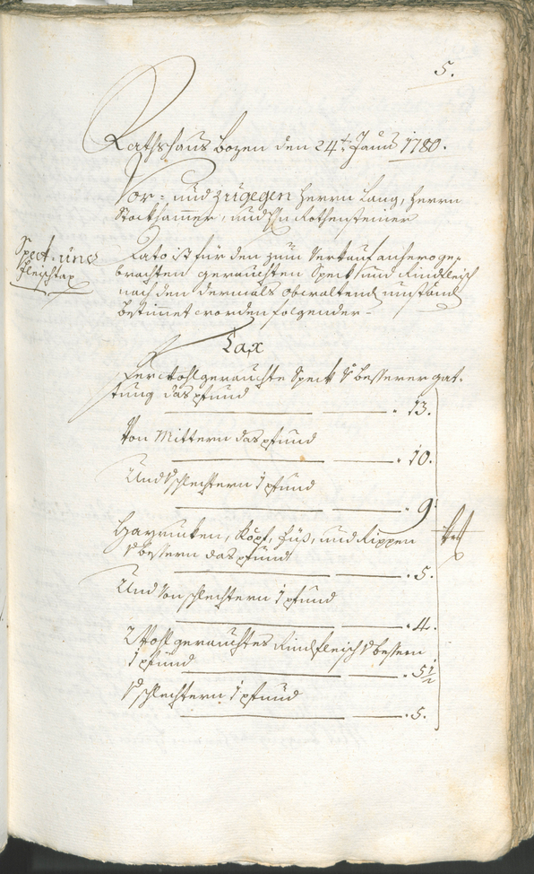 Stadtarchiv Bozen - BOhisto Ratsprotokoll 1780/83 