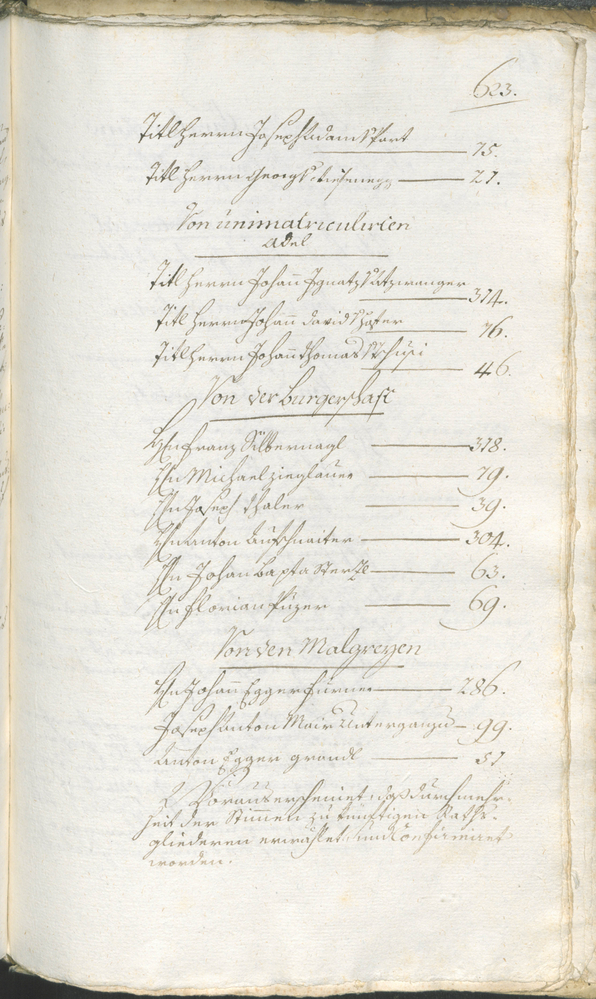 Stadtarchiv Bozen - BOhisto Ratsprotokoll 1780/83 