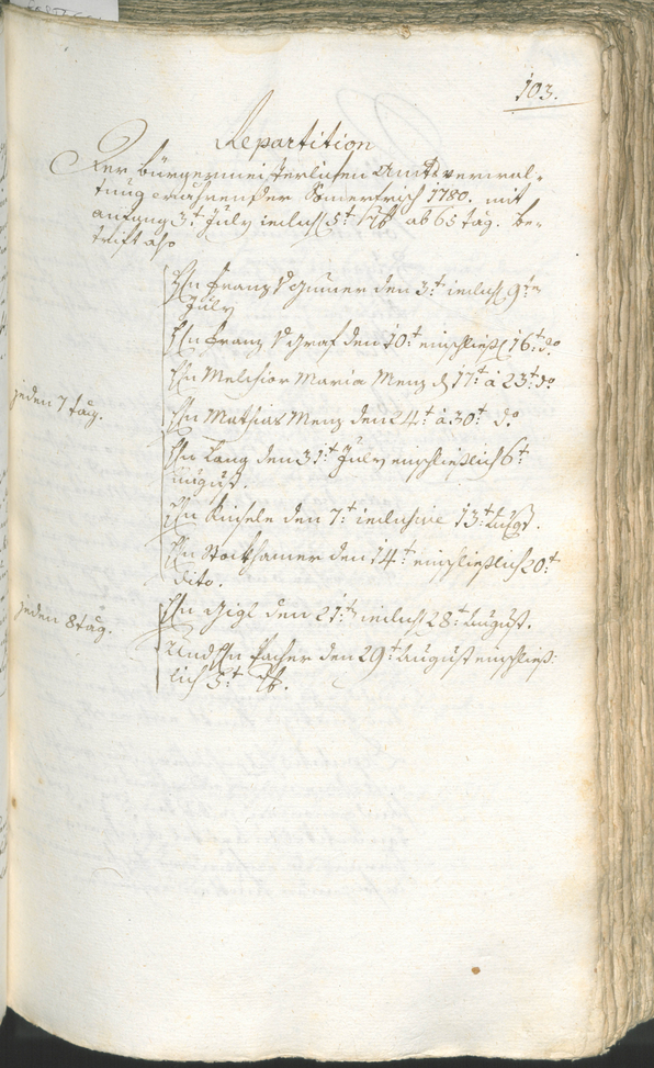 Civic Archives of Bozen-Bolzano - BOhisto Ratsprotokoll 1780/83 