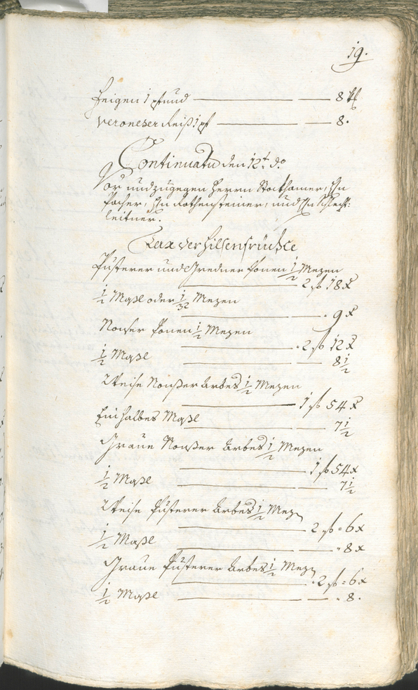 Civic Archives of Bozen-Bolzano - BOhisto Ratsprotokoll 1780/83 