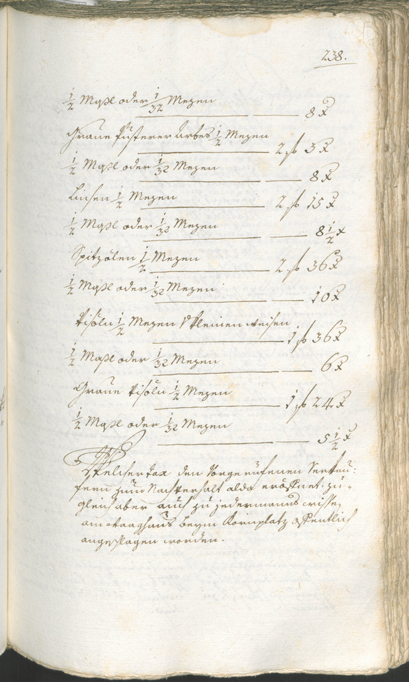 Civic Archives of Bozen-Bolzano - BOhisto Ratsprotokoll 1780/83 