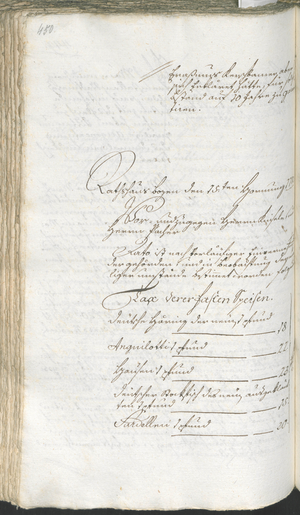 Stadtarchiv Bozen - BOhisto Ratsprotokoll 1780/83 