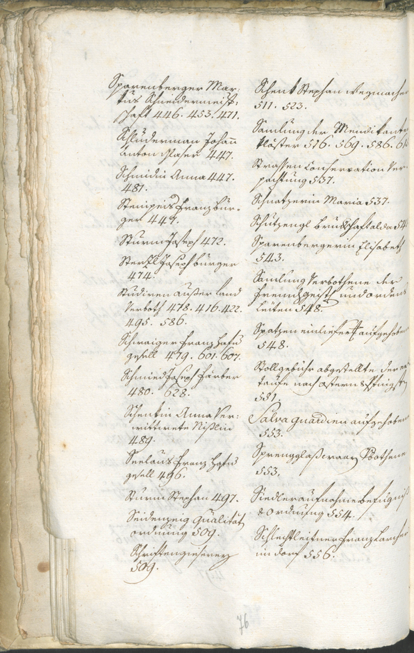 Archivio Storico della Città di Bolzano - BOhisto protocollo consiliare 1780/83 