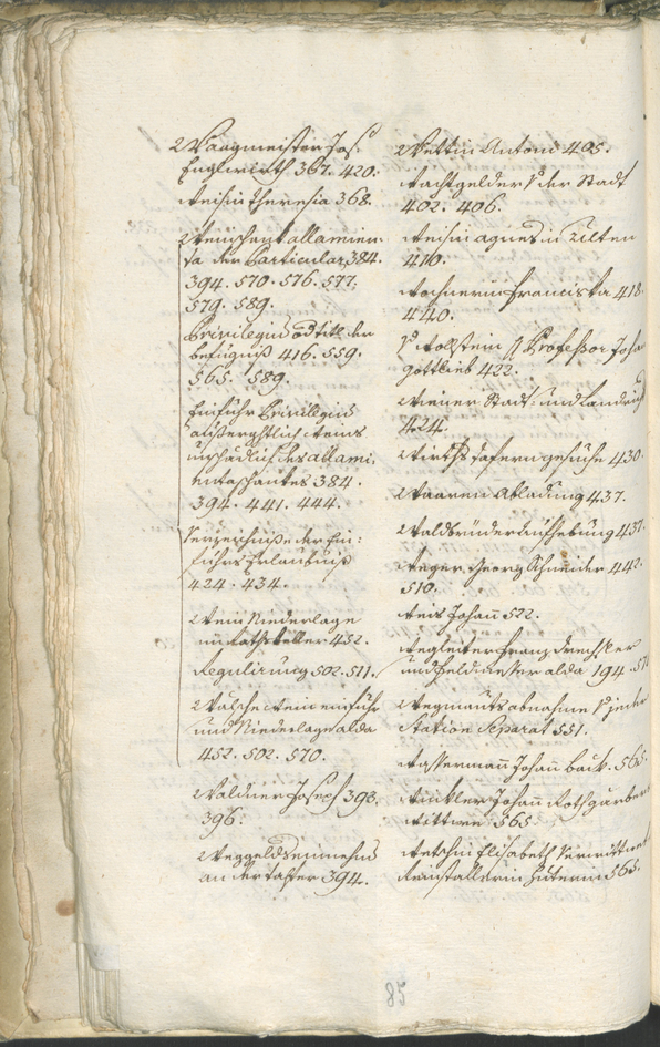 Civic Archives of Bozen-Bolzano - BOhisto Ratsprotokoll 1780/83 