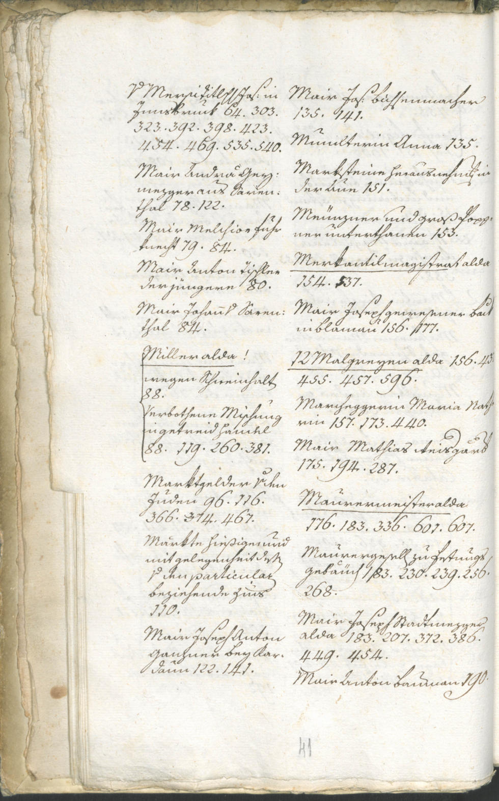 Archivio Storico della Città di Bolzano - BOhisto protocollo consiliare 1780/83 