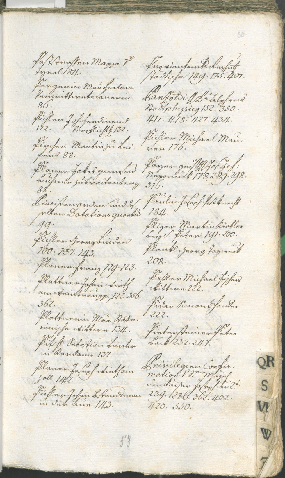 Civic Archives of Bozen-Bolzano - BOhisto Ratsprotokoll 1780/83 
