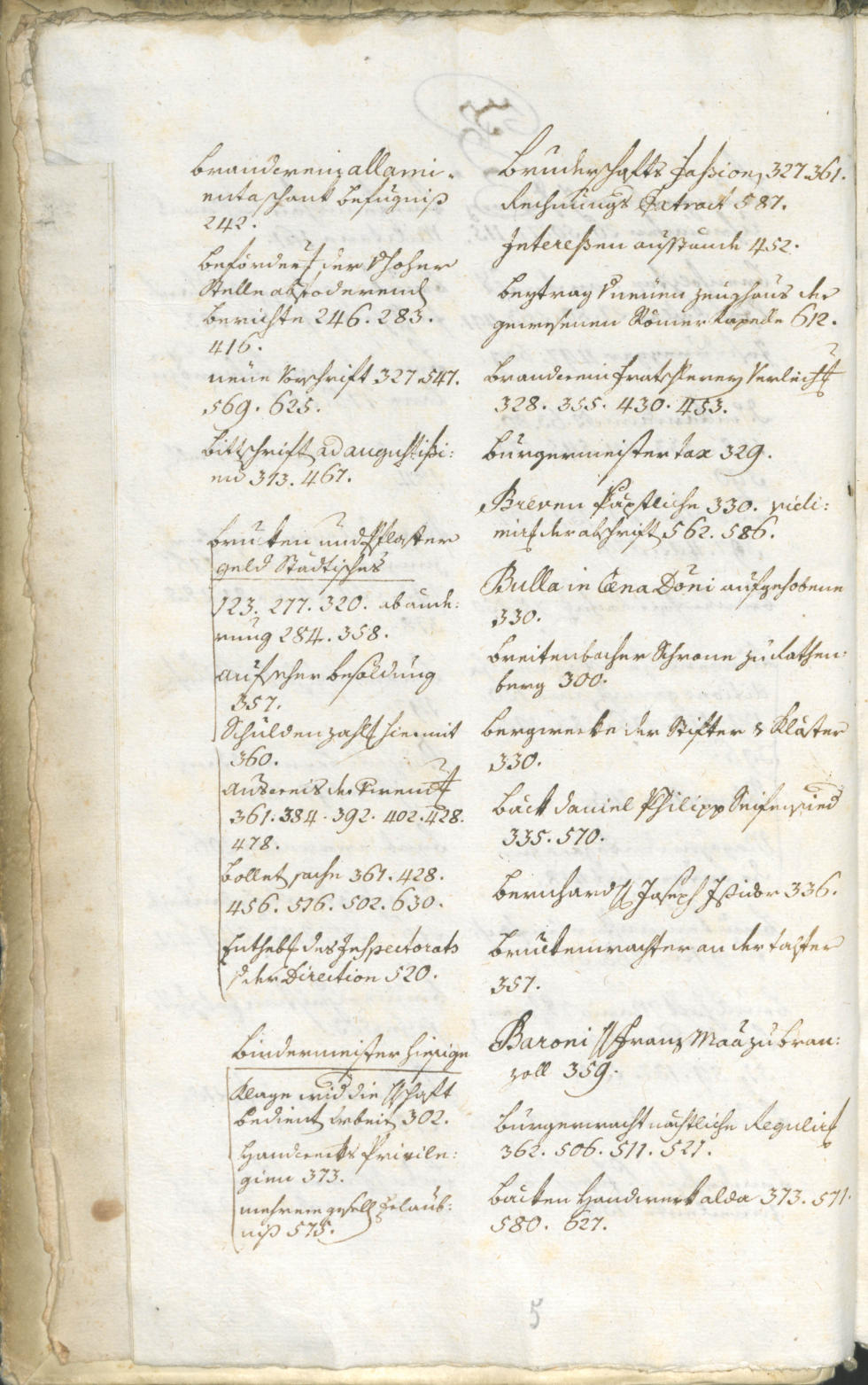 Stadtarchiv Bozen - BOhisto Ratsprotokoll 1780/83 