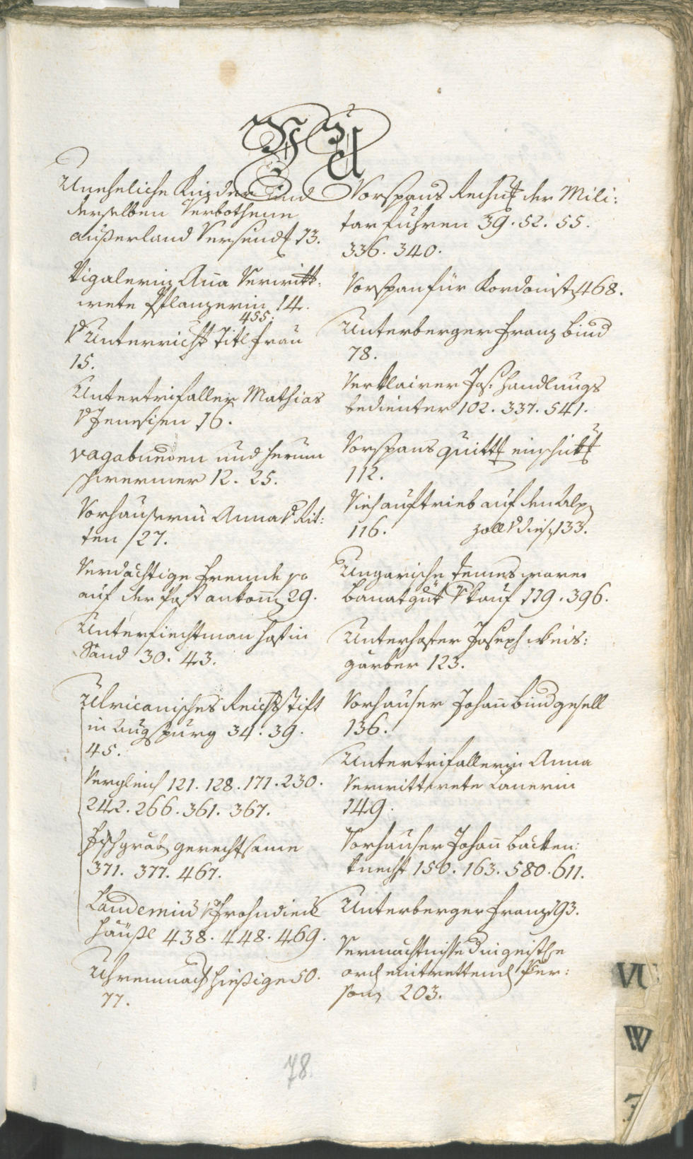 Stadtarchiv Bozen - BOhisto Ratsprotokoll 1780/83 