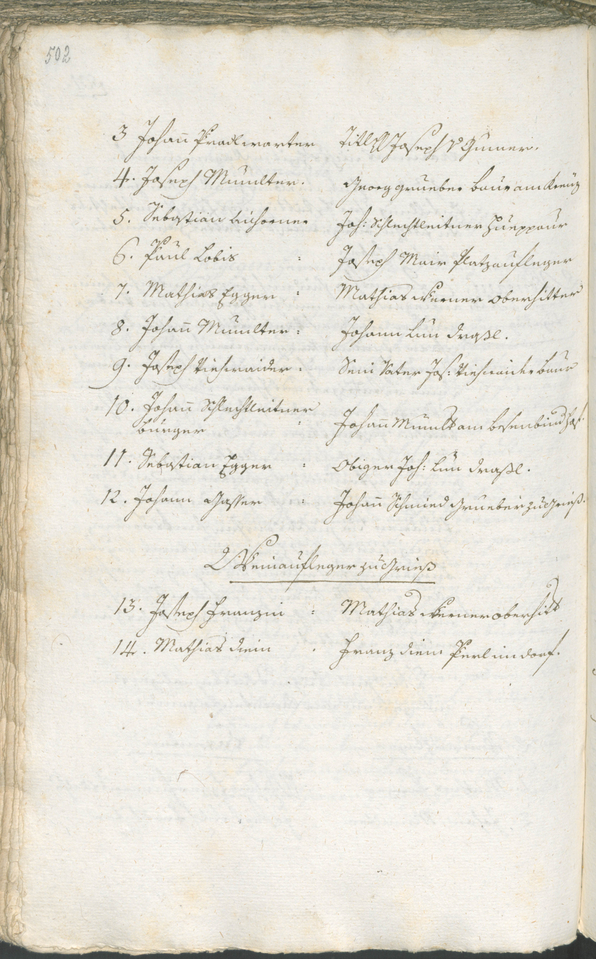 Archivio Storico della Città di Bolzano - BOhisto protocollo consiliare 1783/85 