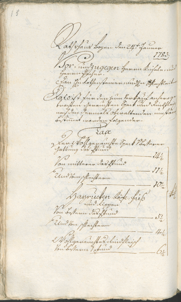 Civic Archives of Bozen-Bolzano - BOhisto Ratsprotokoll 1783/85 