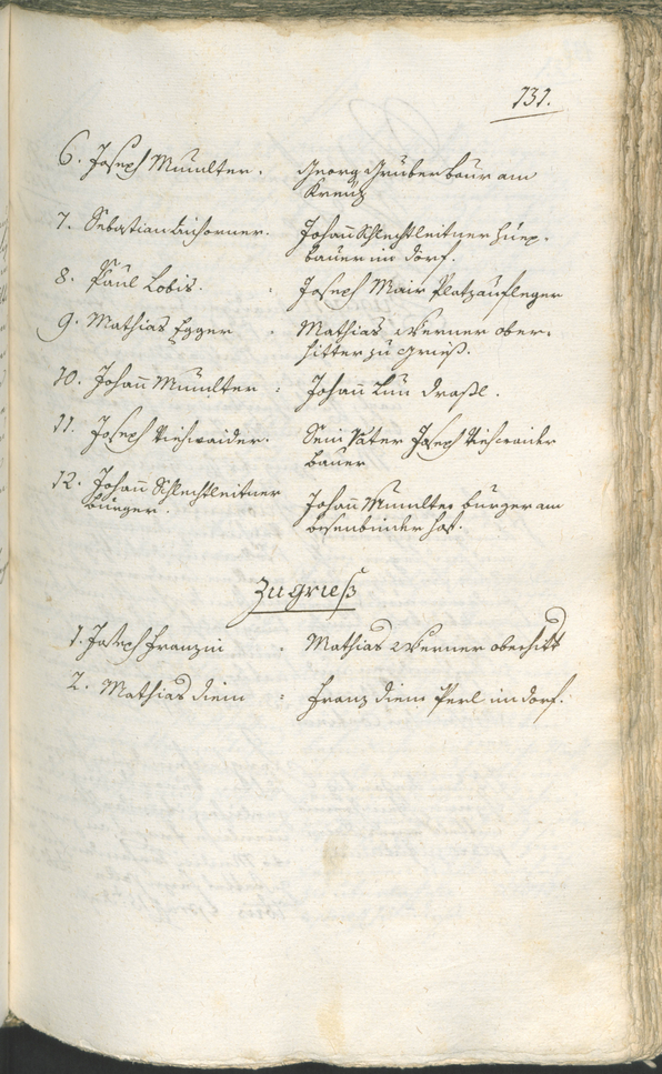 Civic Archives of Bozen-Bolzano - BOhisto Ratsprotokoll 1783/85 