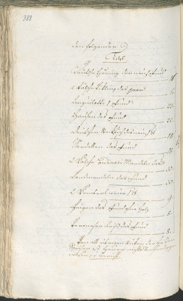 Civic Archives of Bozen-Bolzano - BOhisto Ratsprotokoll 1783/85 