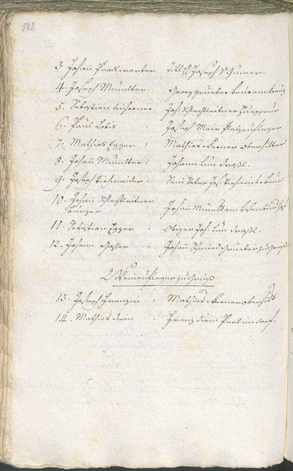 Civic Archives of Bozen-Bolzano - BOhisto Ratsprotokoll 1783/85 
