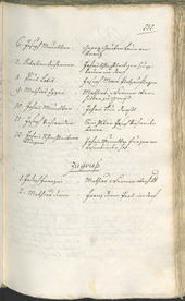 Archivio Storico della Città di Bolzano - BOhisto protocollo consiliare 1783/85 - 