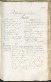Civic Archives of Bozen-Bolzano - BOhisto Ratsprotokoll 1783/85 - 