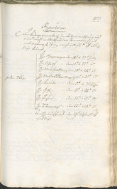 Civic Archives of Bozen-Bolzano - BOhisto Ratsprotokoll 1783/85 - 