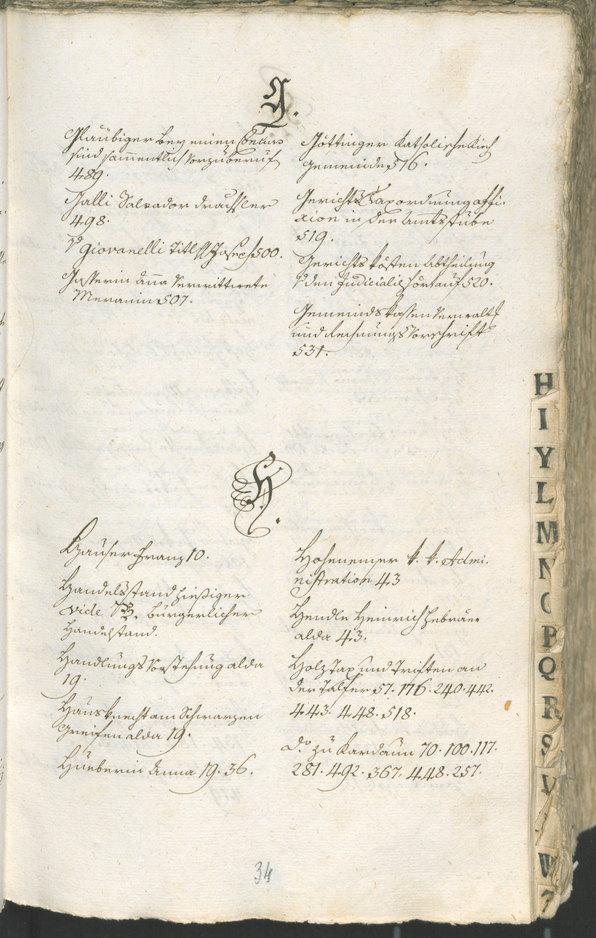 Stadtarchiv Bozen - BOhisto Ratsprotokoll 1783/85 