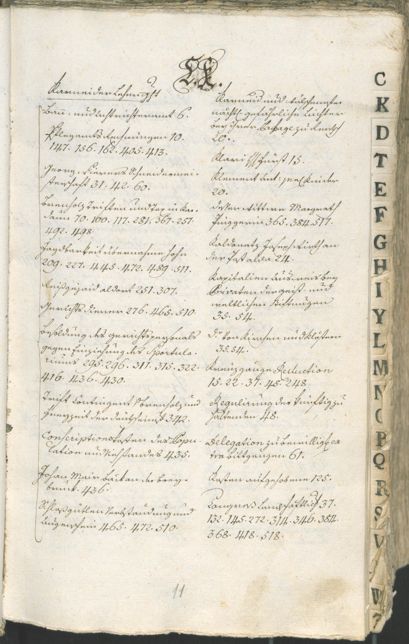 Stadtarchiv Bozen - BOhisto Ratsprotokoll 1783/85 