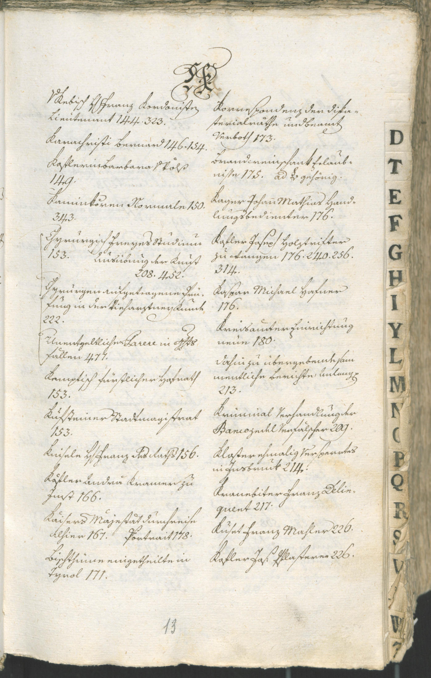 Stadtarchiv Bozen - BOhisto Ratsprotokoll 1783/85 