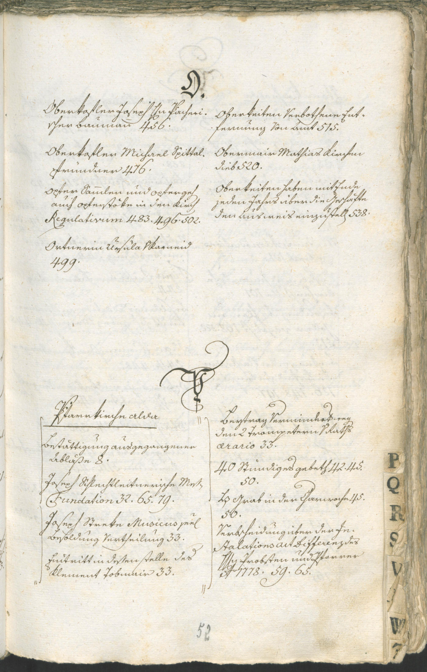 Stadtarchiv Bozen - BOhisto Ratsprotokoll 1783/85 
