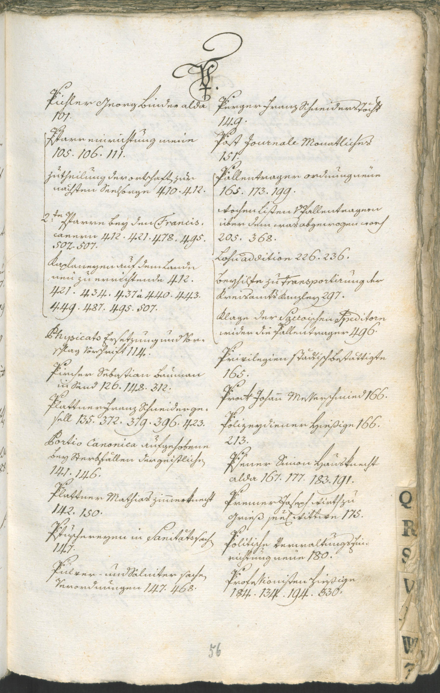 Stadtarchiv Bozen - BOhisto Ratsprotokoll 1783/85 