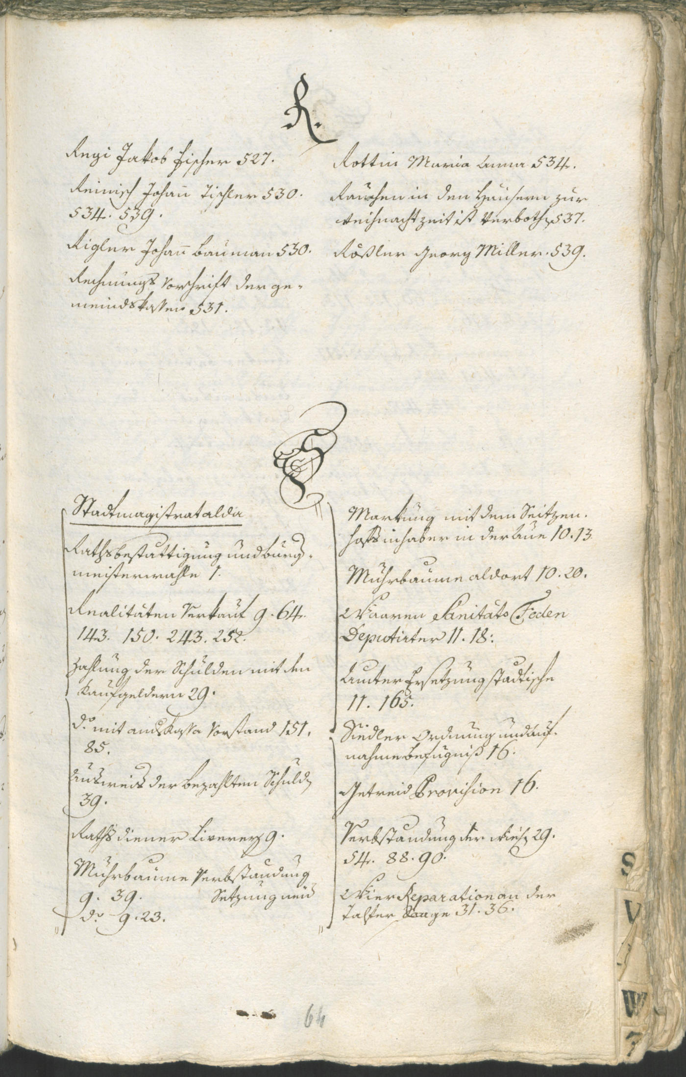 Archivio Storico della Città di Bolzano - BOhisto protocollo consiliare 1783/85 