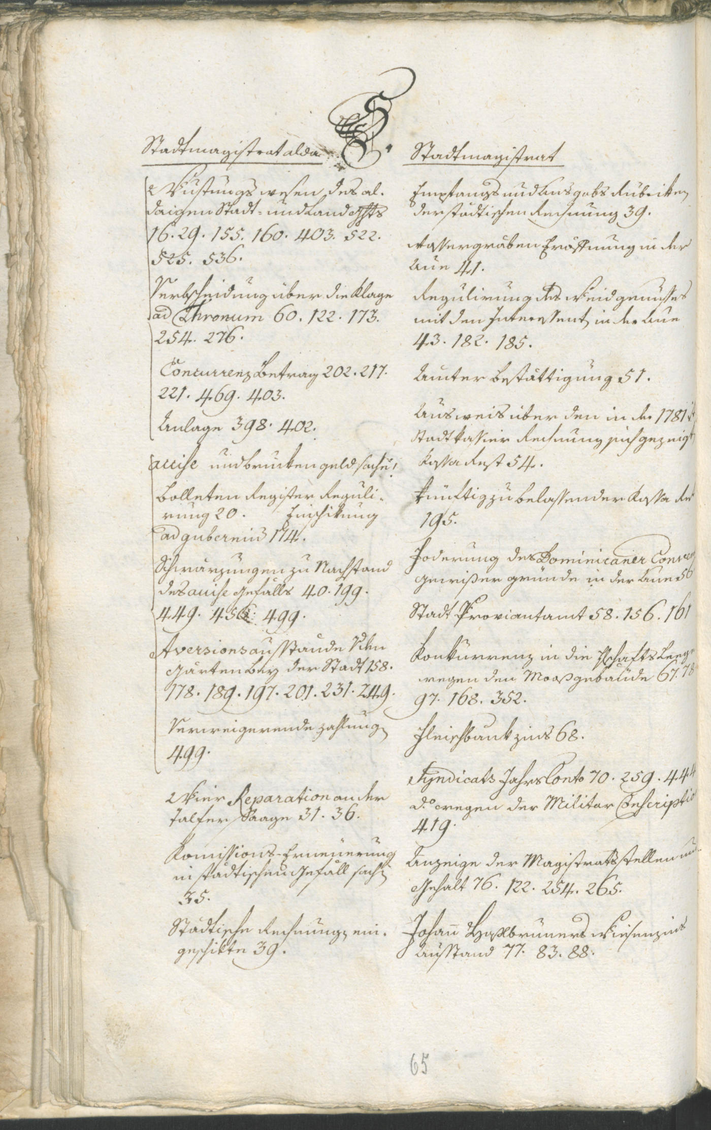 Stadtarchiv Bozen - BOhisto Ratsprotokoll 1783/85 