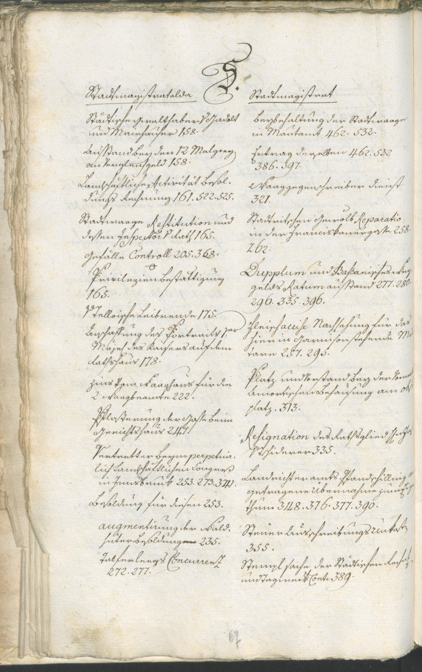 Stadtarchiv Bozen - BOhisto Ratsprotokoll 1783/85 