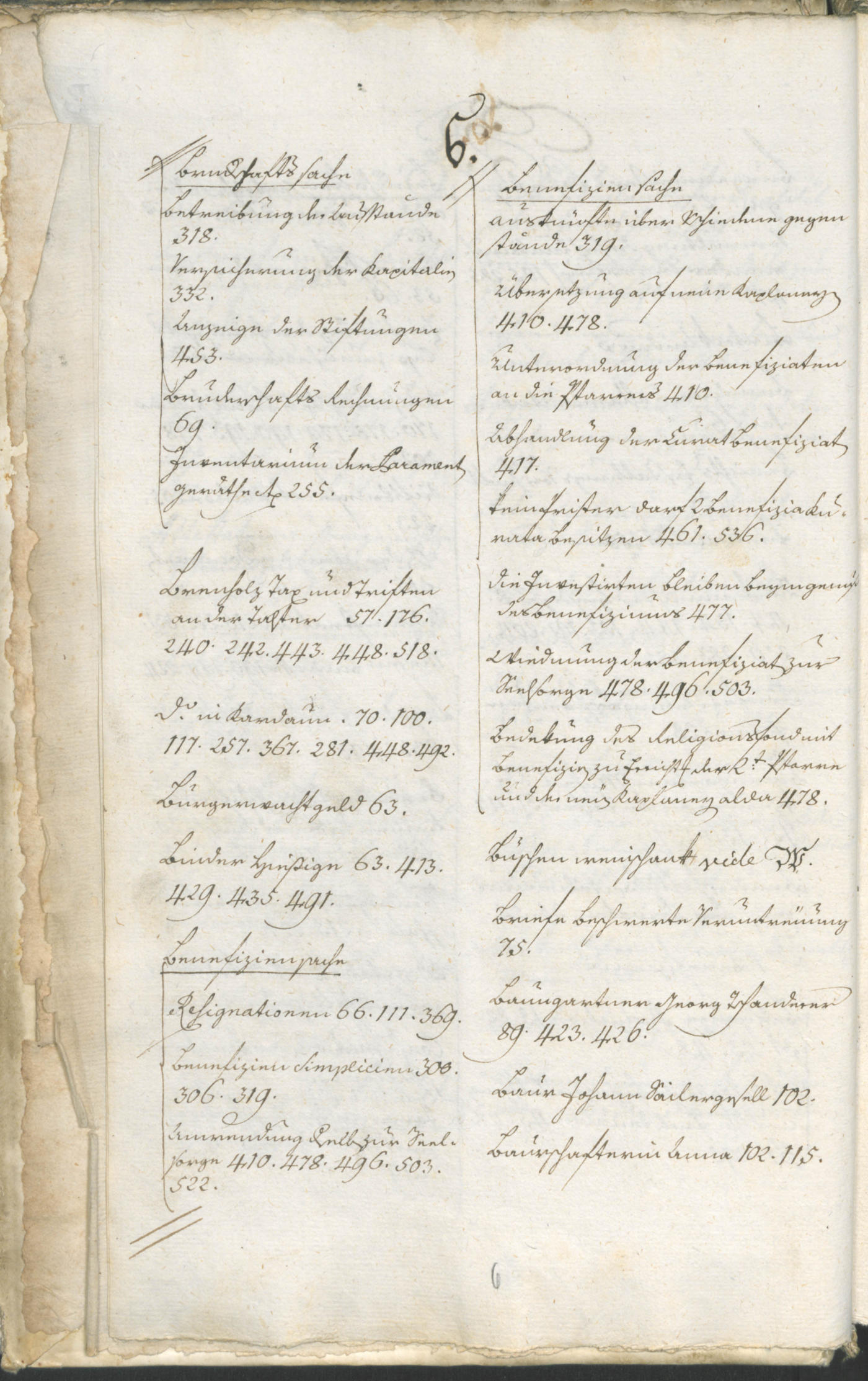 Civic Archives of Bozen-Bolzano - BOhisto Ratsprotokoll 1783/85 