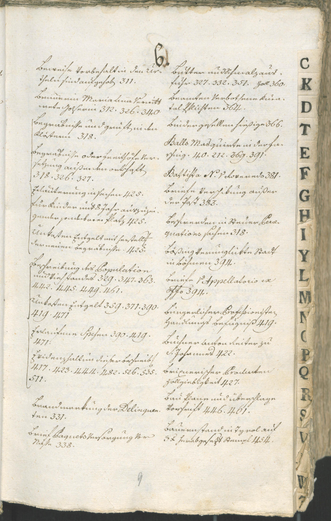 Stadtarchiv Bozen - BOhisto Ratsprotokoll 1783/85 